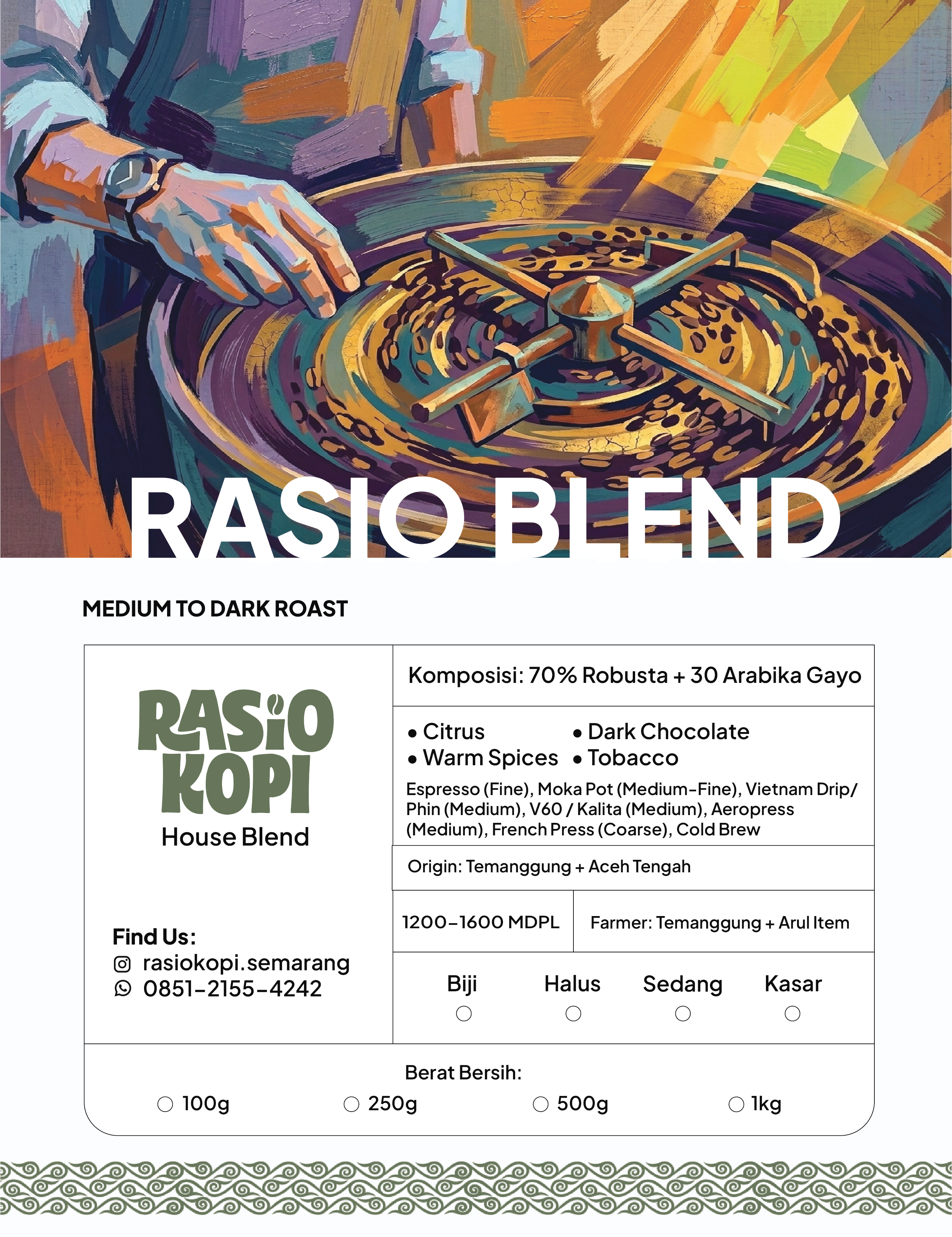 Rasio Blend